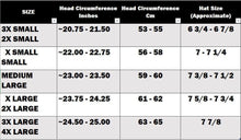 Load image into Gallery viewer, MicroLid Curve Charcoal Baseball Motorcycle Helmet